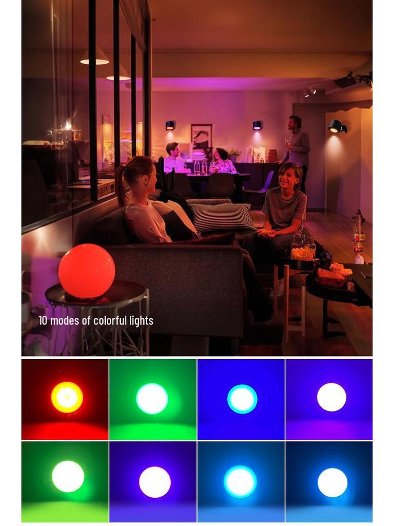 360° Rotating RGB Magnetic Wall Light with Motion Sensor & Remote