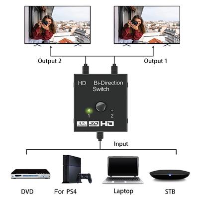 4K HDMI-compatible Switch 2 Ports Bi-Directional 1x2 / 2x1 HD Switcher Splitter 4K 1080P 3D HDR HDCP for PS4 PS3 Xbox HDTV Box
