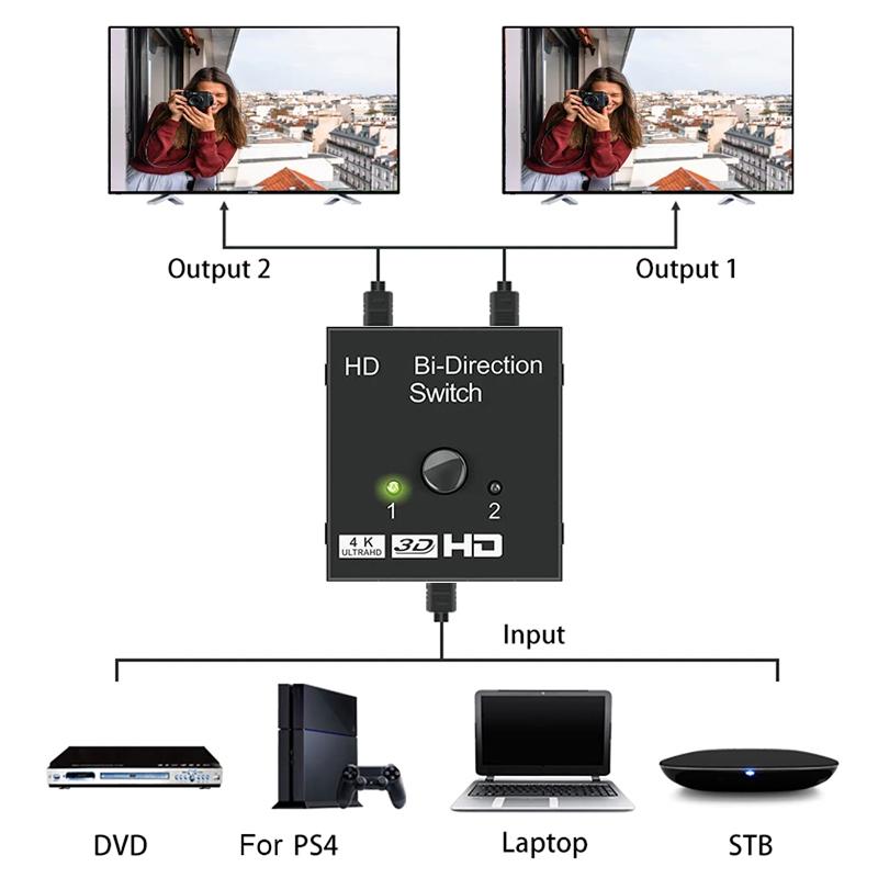 4K HDMI-compatible Switch 2 Ports Bi-Directional 1x2 / 2x1 HD Switcher Splitter 4K 1080P 3D HDR HDCP for PS4 PS3 Xbox HDTV Box