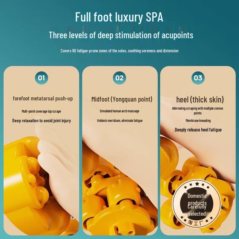 AUX Premium Foot Massager