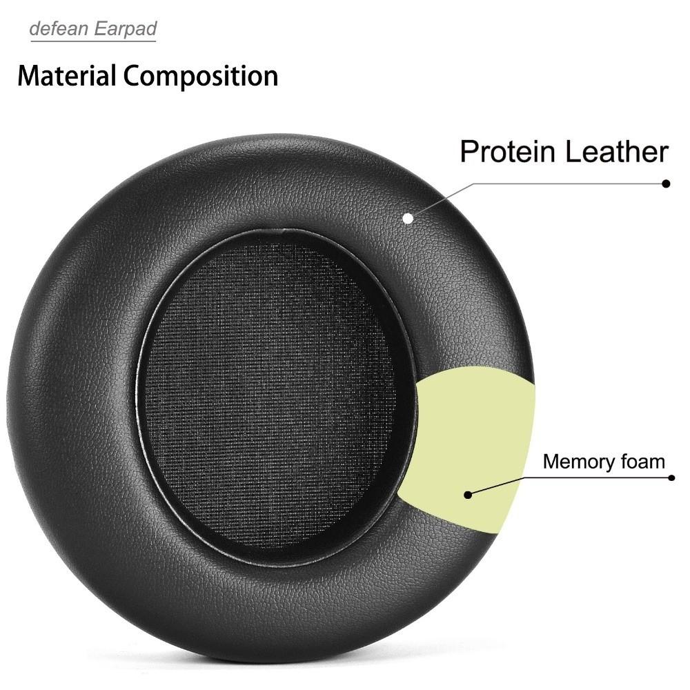 1 Pair Replacement Headset Earmuff Ear Cover Cushions for Philips Audio Fidelio X3 Headphones Repair