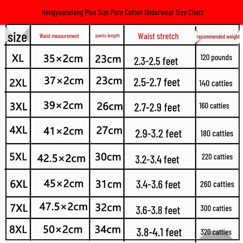 Hengyuanxiang Men's 7A Antibacterial Cotton Boxer Briefs