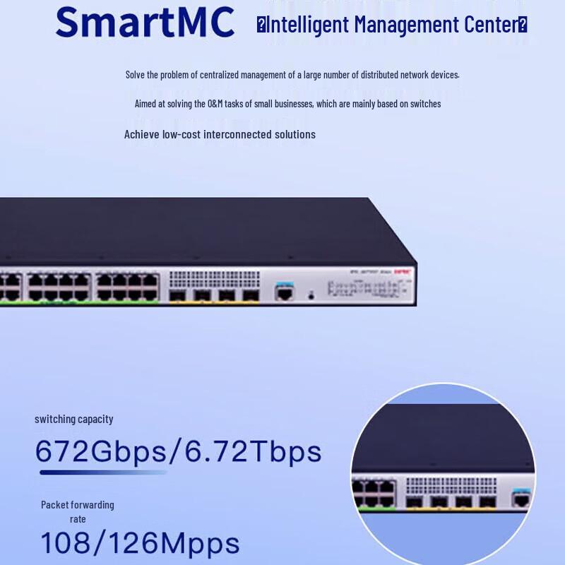 H3C S5130V2-28S-HPWR-LI 28-Port Gigabit PoE Managed Switch