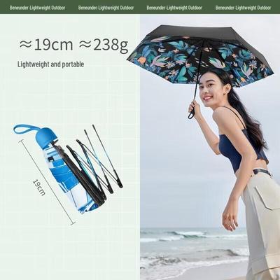 Accessoires – Regenschirme