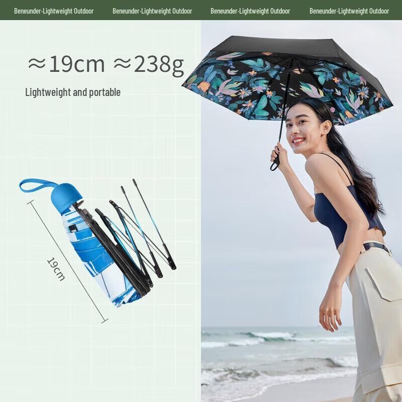 Beneunder 5-Fold UV Protection Umbrella