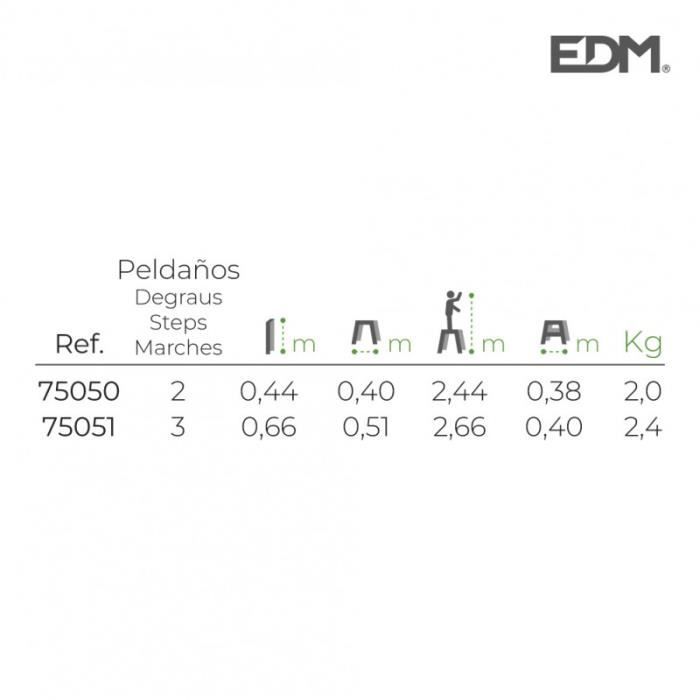Taburet - Aluminiu - 3 trepte - 40x14x82 cm - Pliabil - 150 kg max