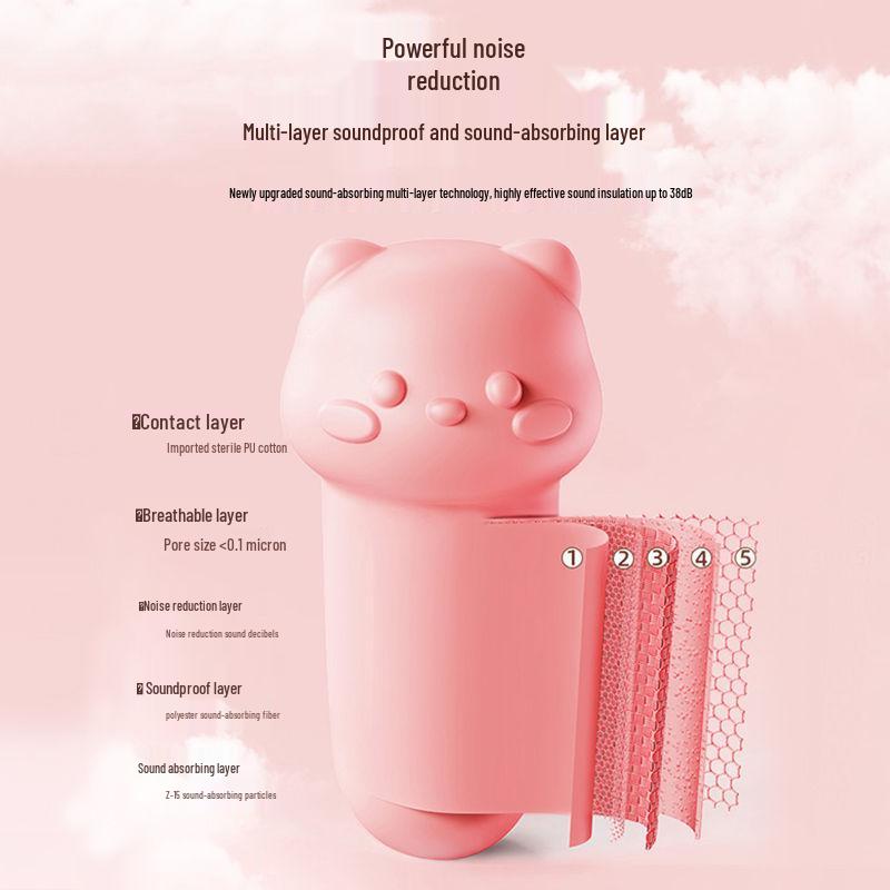 Kitty Cat Noise-Canceling Earplugs: For Sleeping, Studying, or Breaks