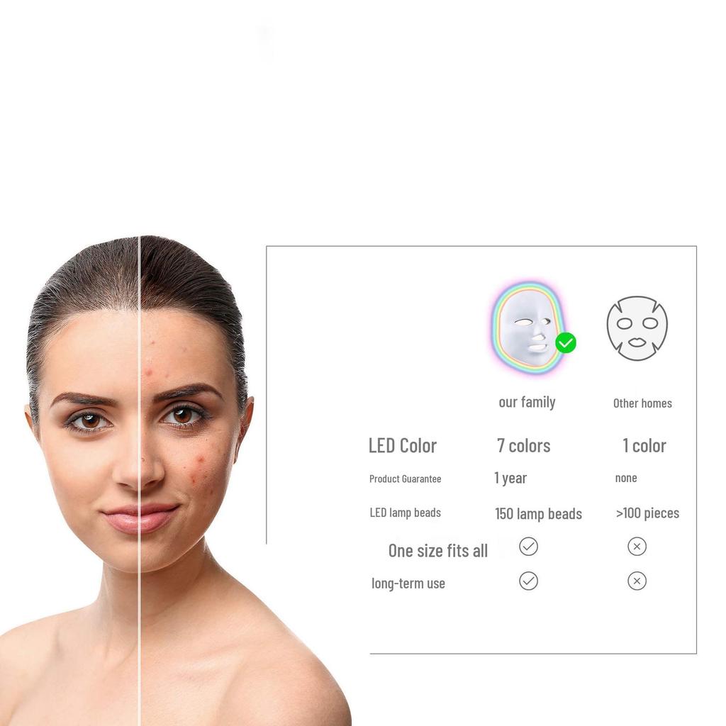 LED Photon Skin Rejuvenation Mask: 7-Color Light Therapy for Face and Neck