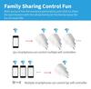 Tuya WiFi Smart Socket with Power Meter, Alexa/Phone Control, European Plug, 16A
