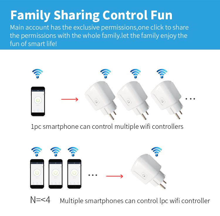 Tuya WiFi Smart Socket with Power Meter, Alexa/Phone Control, European Plug, 16A