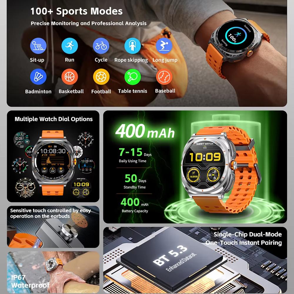 2025 New TWS Smart Watch 2 in 1 With Earphone BT Call Men Watches GPS Track Monitor Play Sport Music SmartWatch For Android IOS