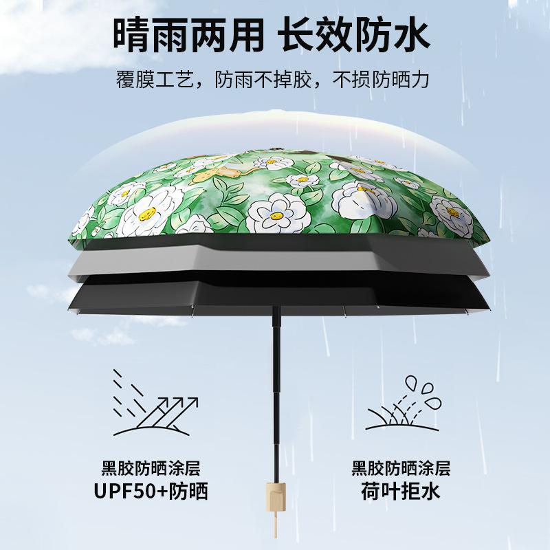 Three-fold hand-opened digital brush vinyl fabric parasol childlike fun cartoon sunscreen sun umbrella umbrella
