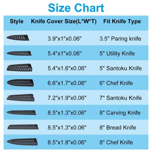PATIKIL PP Knife Edge Guard, Knife Sheath, Knife Cover for 8.9cm Paring Knife, Pack of 2, Portable Kitchen Accessories, Black