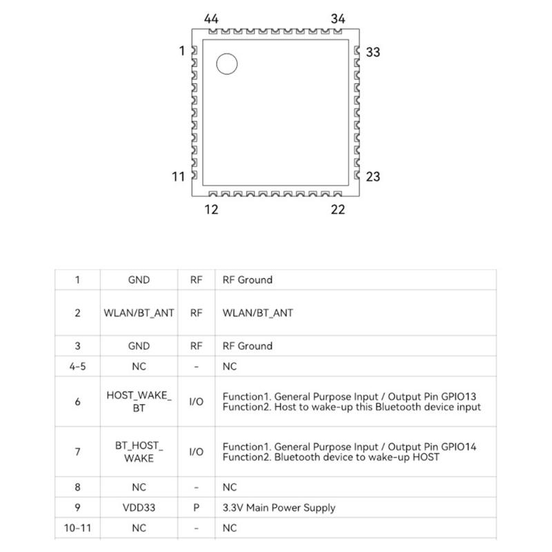 BL~M8821CS1 5Ghz 2.4Ghz Double Frequency Wireless Transmitter Module For Professional AV Systems Installation