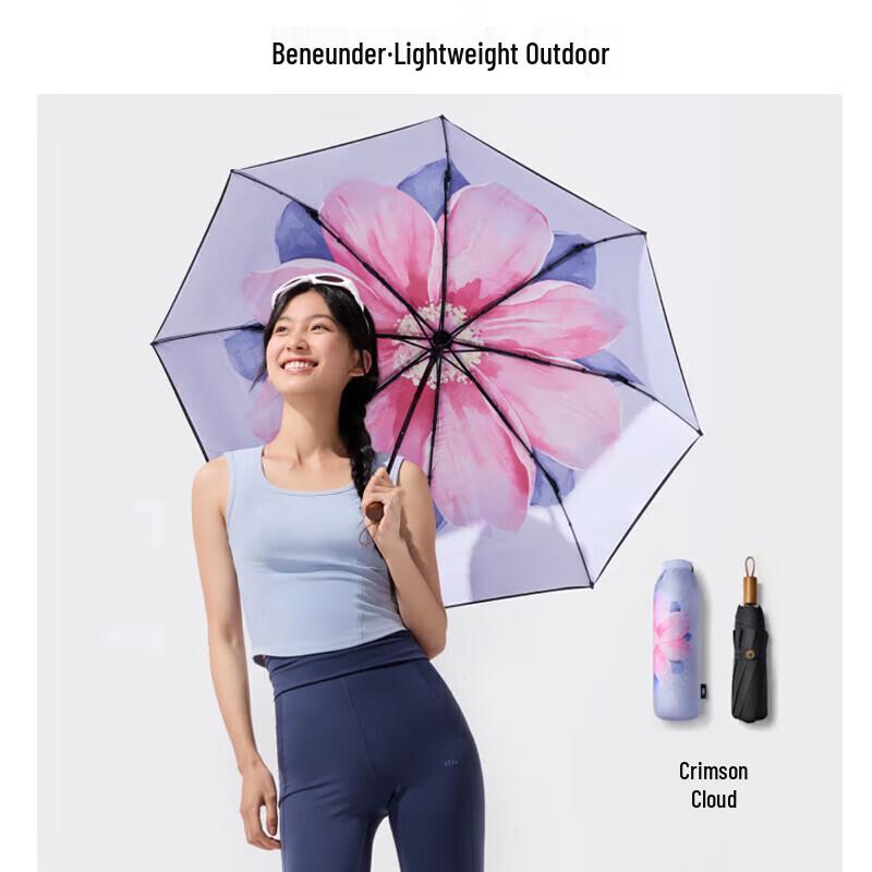 

Beneath the Banana Large Flower UV Protection Folding Umbrella