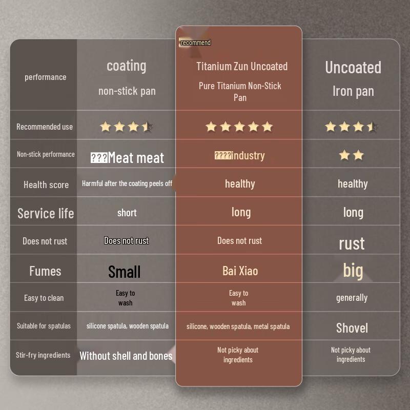 Chui Da Huang Pure Titanium Non-Stick Wok