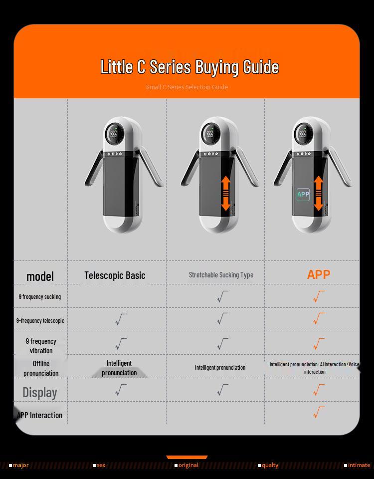 Ji Yu Xiao C Automatischer Teleskop-Männermasturbator