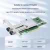 EB-LINK Intel 82599 10G PCI-E Fiber Optic Network Adapter