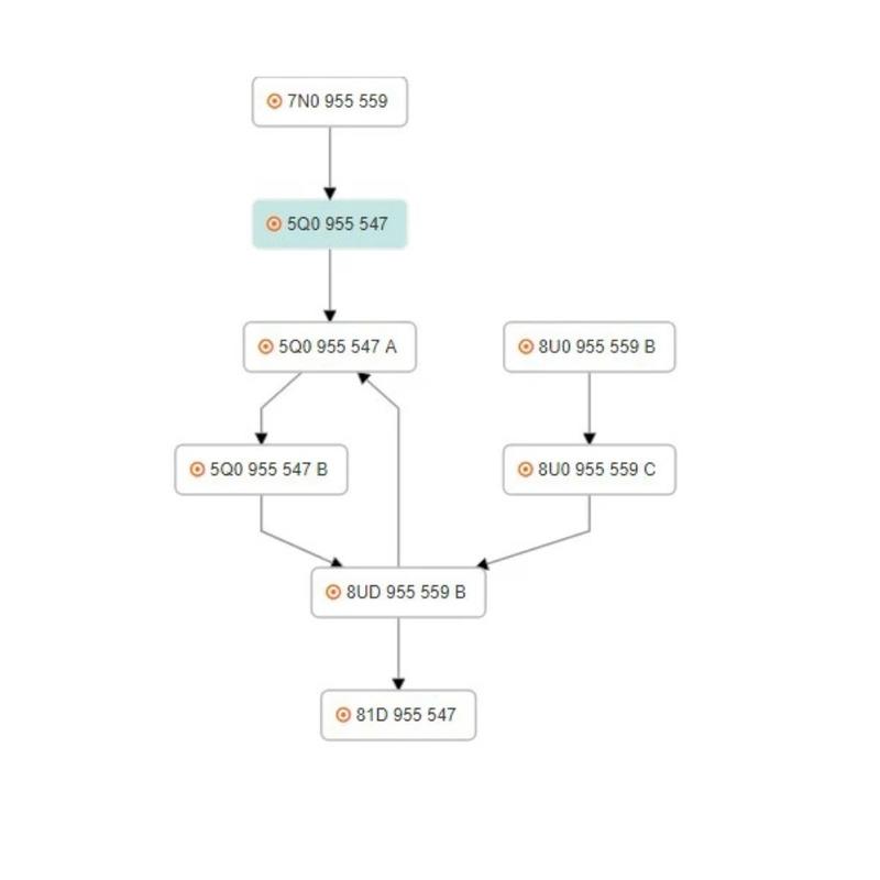Auto Air Humidity Rain Sensor 81D955547A For VW CC 81D 955 547A