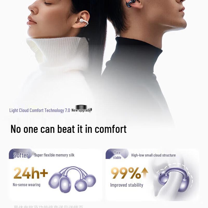 Saina S7S AI Open-Ear Clip-On Bluetooth Earbuds