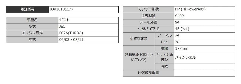 HKS Automotive Sports Muffler High Power 409 Honda Zest Spark JE1 Vehicle Inspection Compatible Intake and Exhaust System Parts 31006-AH006