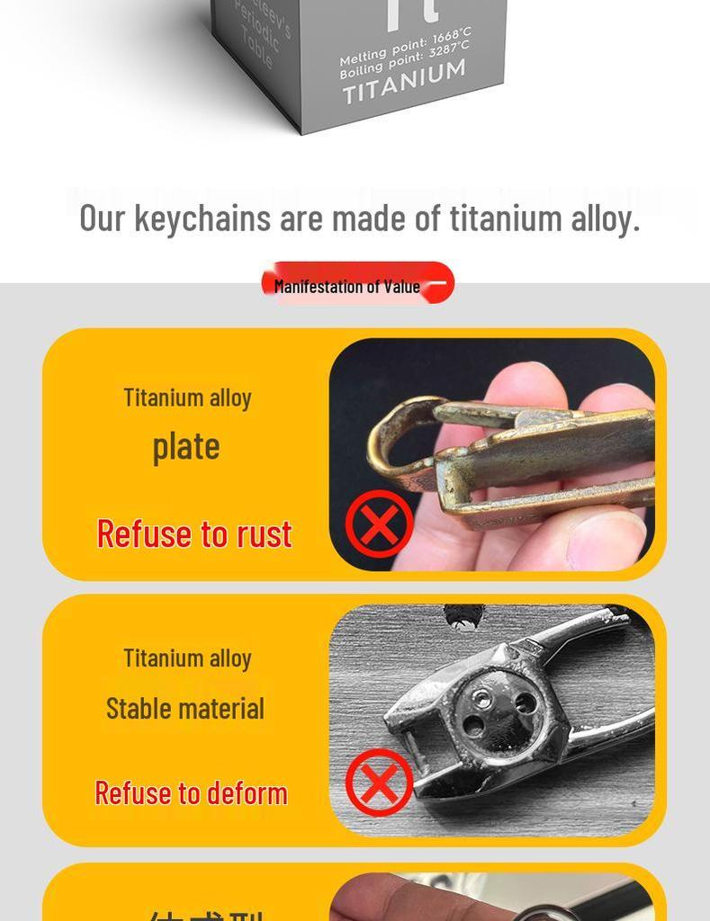 Titanium Alloy Multifunctional Car Keychain & Bottle Opener for Outdoor Use