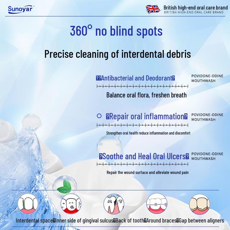 Sunoyar Povidon-Jod Mundspülung für frischen Atem