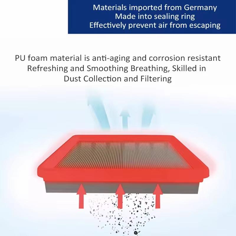 Air Filter For Kia K5 Optima TF MK3 2011 2012 2013 2014 2015 28113-4T600 28113-2P300 Prevent Dust Auto Gadgets Tools Accessories