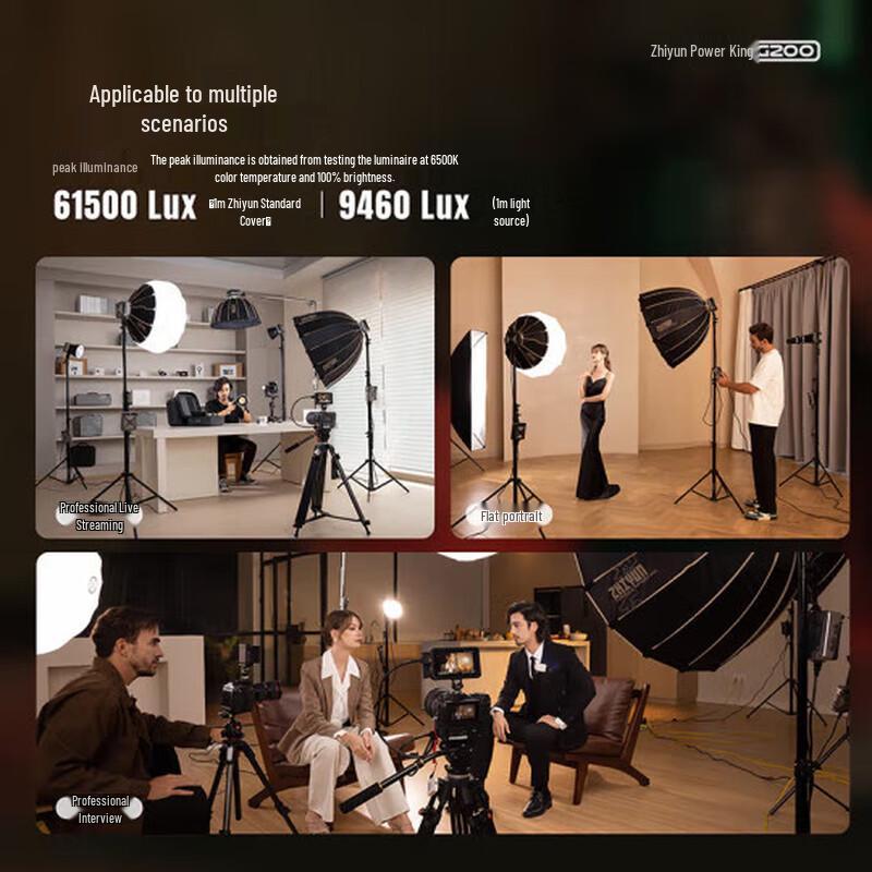 Zhiyun G200 200W LED Video Light