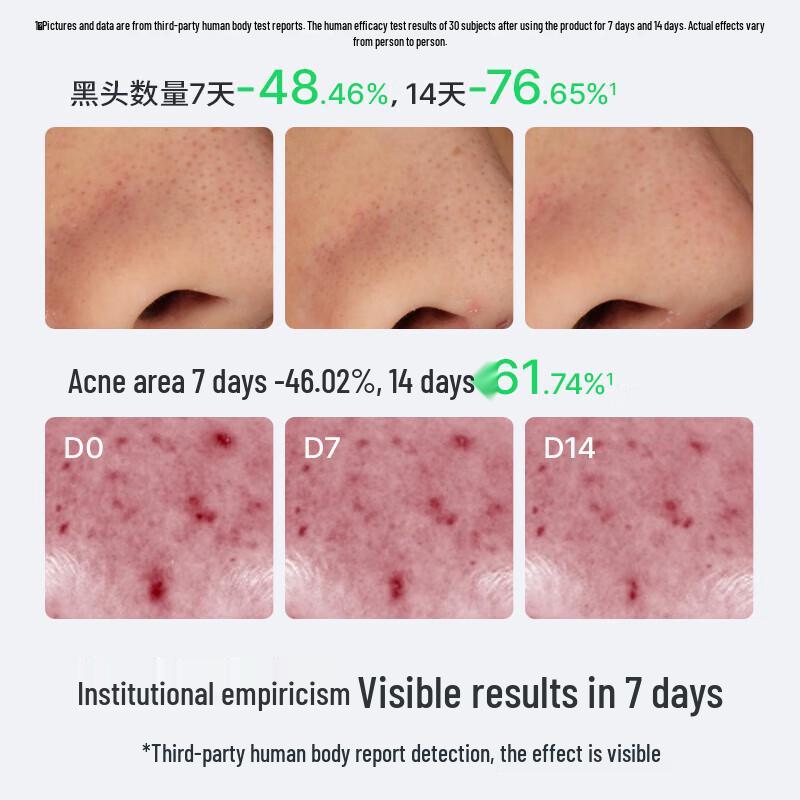 Hi!papa Dual-Extract Oil Control Acne Cleanser