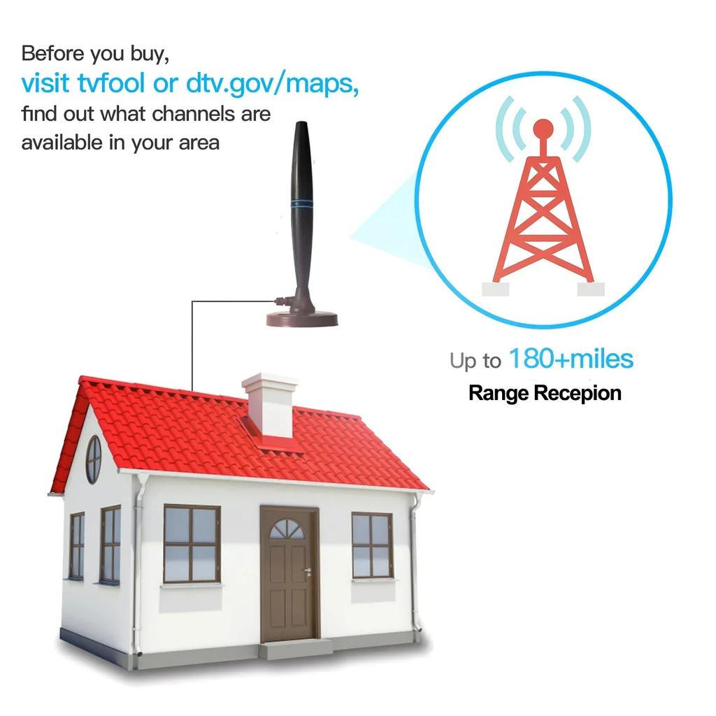 Indoor TV Antenna with Amplifier - 4K 1080P Digital HD Signal Booster for DVBT2 ATSC