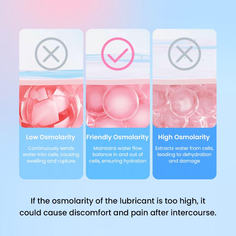 Durex Hyaluronic Acid Condoms Adults Play Game Toy Condom 2pcs Sample Sack