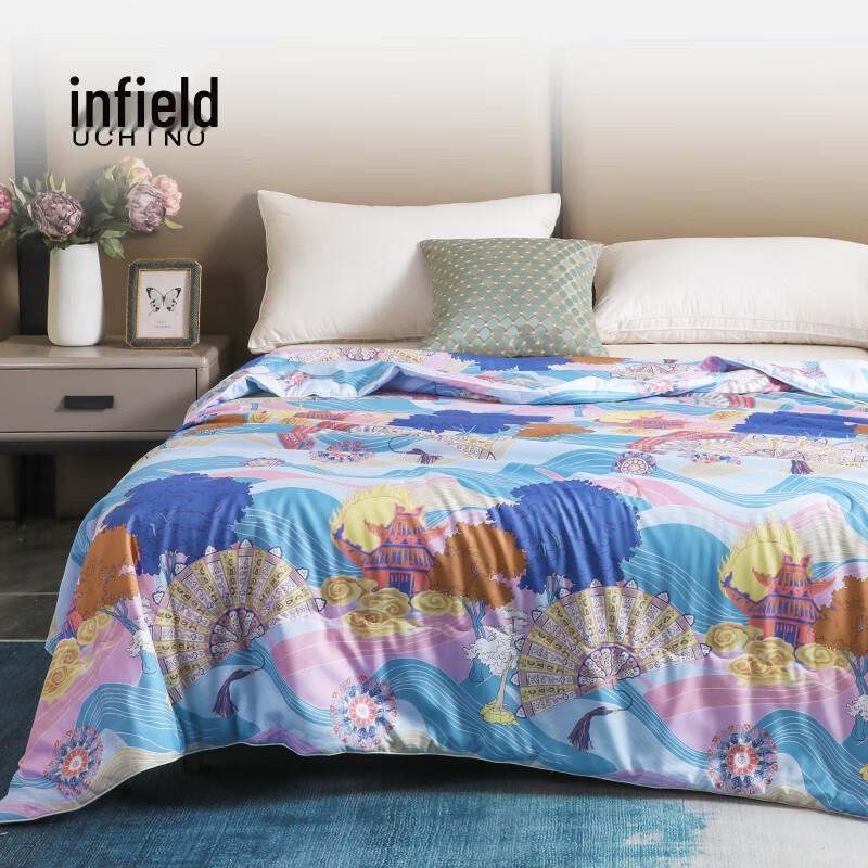 

UCHINO Memory Blue Cooling Summer Comforter