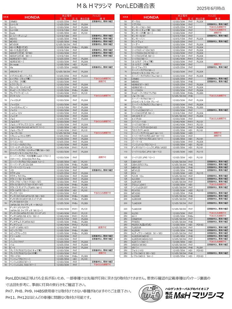 M&H Matsushima LED Headlight Bulbs, PonLED (Pon Red), for PH12, Easy Installation, Plug-in Type, PL102