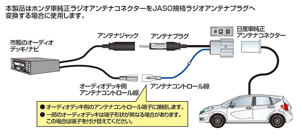 Street Mr.PLUS AH-30 Radio Antenna Conversion Cord for Nissan Vehicles
