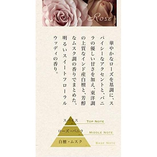 Nippon Kodo Perfume Incense Hanano Hana Stick Set 36 Sticks Includes Holder 74mm18mm96mm.