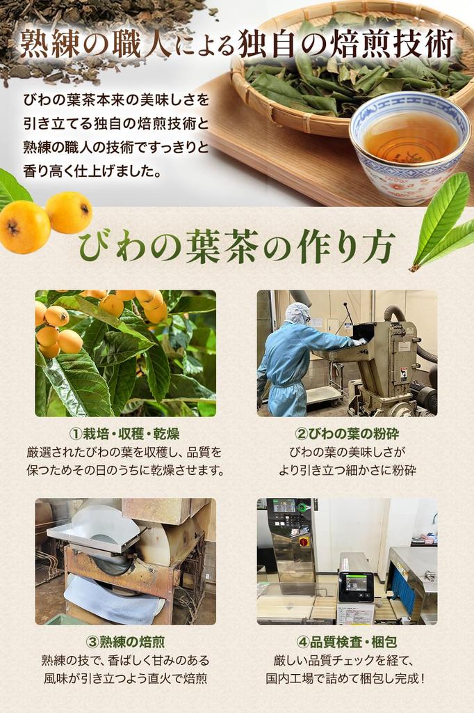by a Doctor and a Registered Saiwa Shoten Loquat Leaf 70 Tea Loquat Leaves from Tokushima Loquat Healthy Tea Tea [Supervised Dietitian] Tea, Bags,