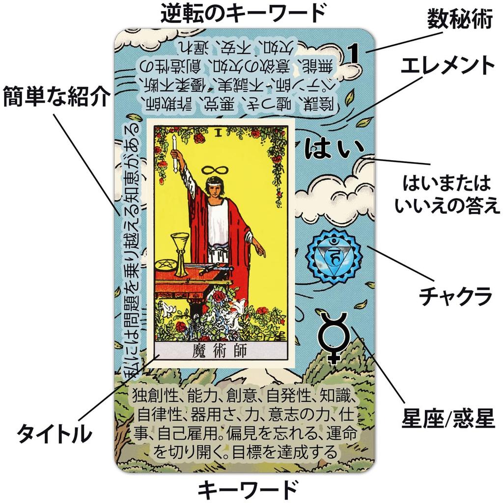 Easy Tarot Learn Tarot Tarot for an easy and quick to read Tarot deck with meanings written on the - Cards, Beginners, cards. (Japanese)
