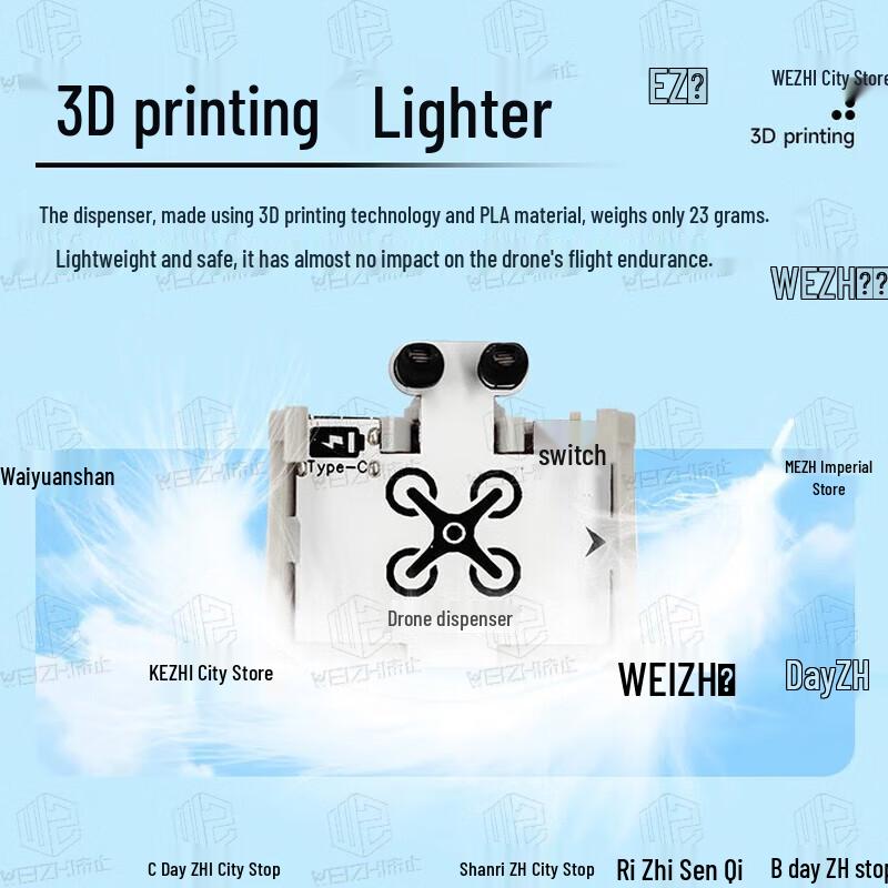 DJI Mavic 3 Series Drone Airdropper