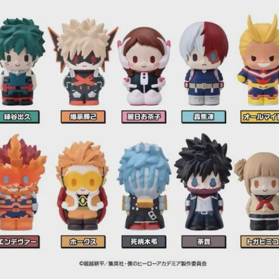 

Sell Of 10 Types Of Nahia Papemas