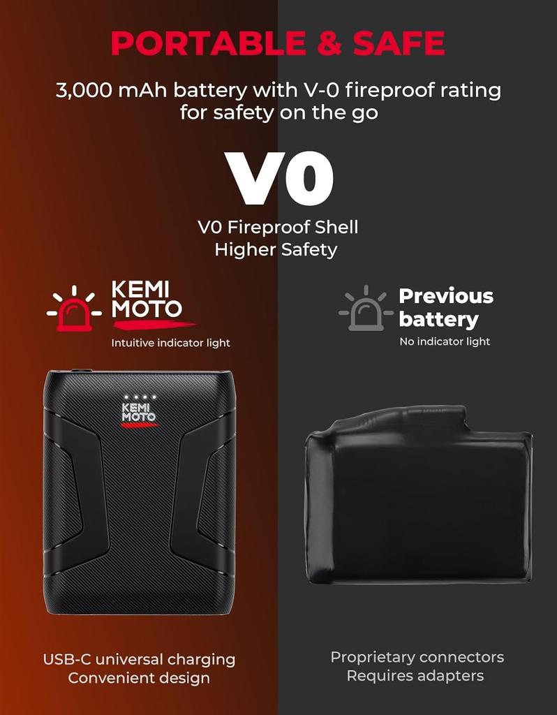 KEMIMOTO Leather Heated Motorcycle Gloves Winter Waterproof Touch Screen Moto Ski Camping Heated Gloves Battery Motorbike