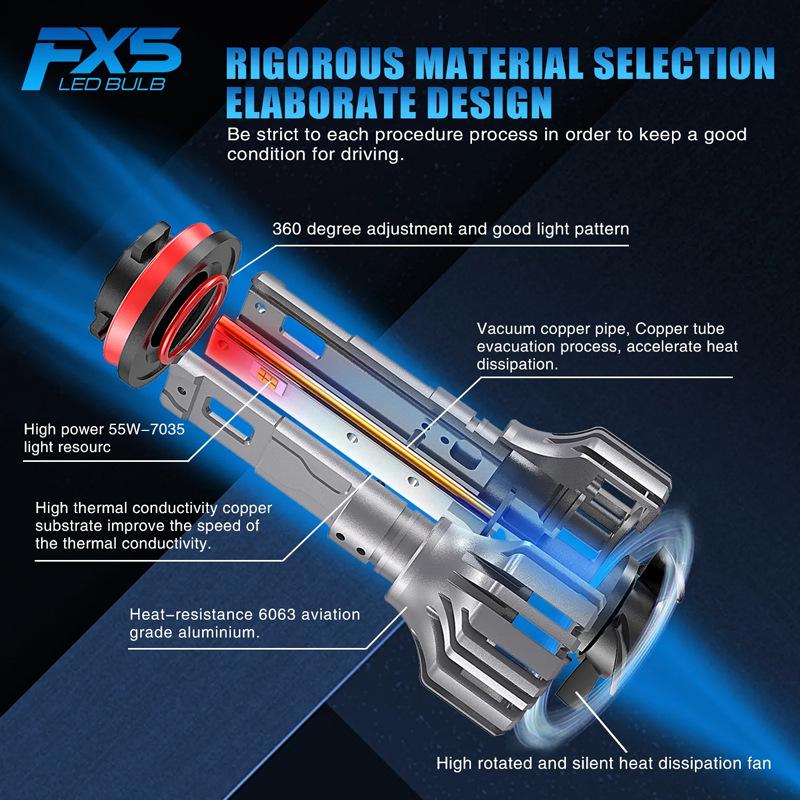 FX5 55W 5500LM H7 LED Headlight & H11 9005 Car Light