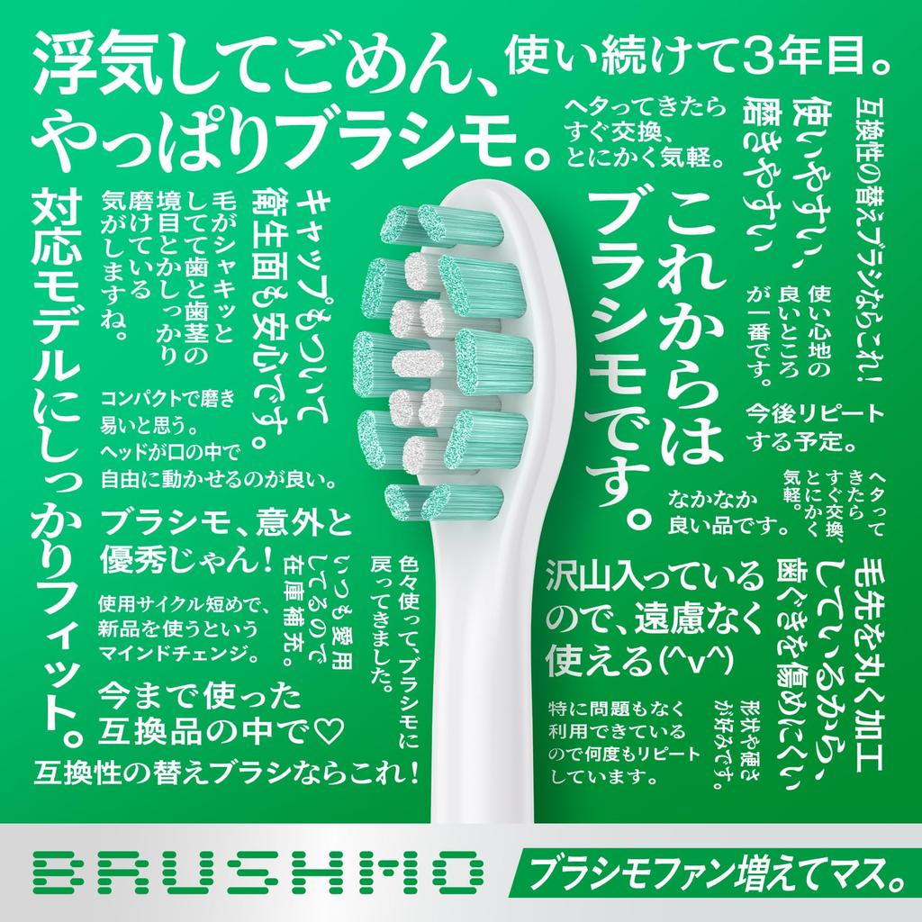 Now Available At Dental Clinics In Brushmo Compatible Brushes for Philips Sonicare Electric Clean Plus Plaque Regular Pack of 8 Tokyo Toothbrushes,