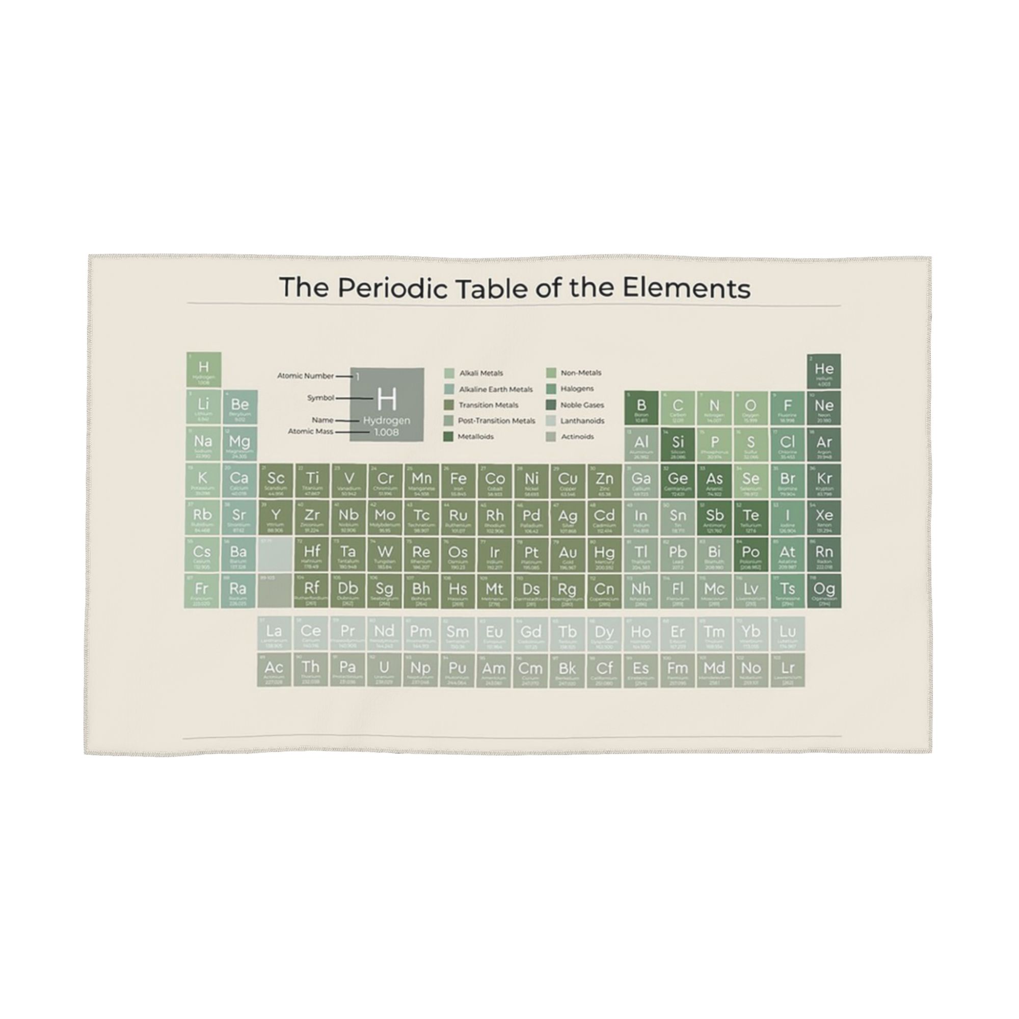 

The Periodic Table of the Elements Evergreen on Sand Soft Face Towel Quick Dry Pool Bath Cotton Towels Breathable W30*H60(CM)