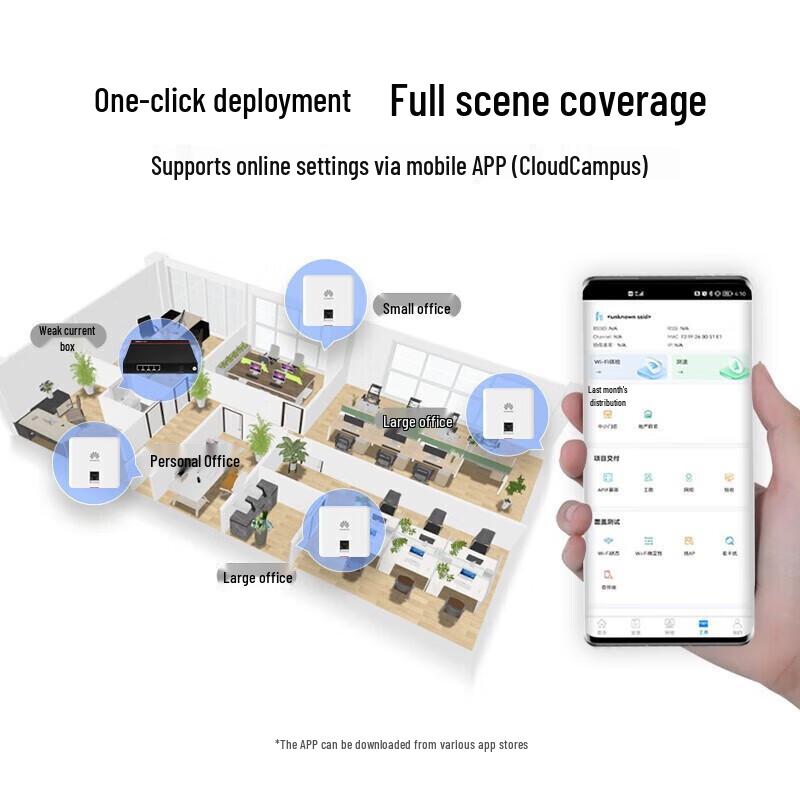 HUAWEI AirEngine 5762S-12SW Enterprise WiFi 6 Indoor AP