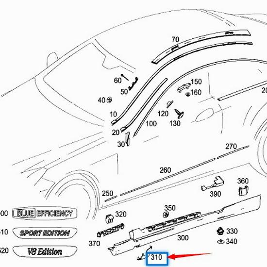 Unpainted Side Skirt Accessories for Mercedes-Benz E-Class W207