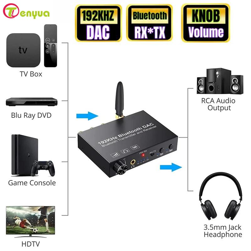 192KHz Bluetooth DAC Dijitalden Analoğa Ses Dönüştürücü Bluetooth Ses Verici Alıcı aptX Düşük Gecikme ile Kulaklıklar İçin