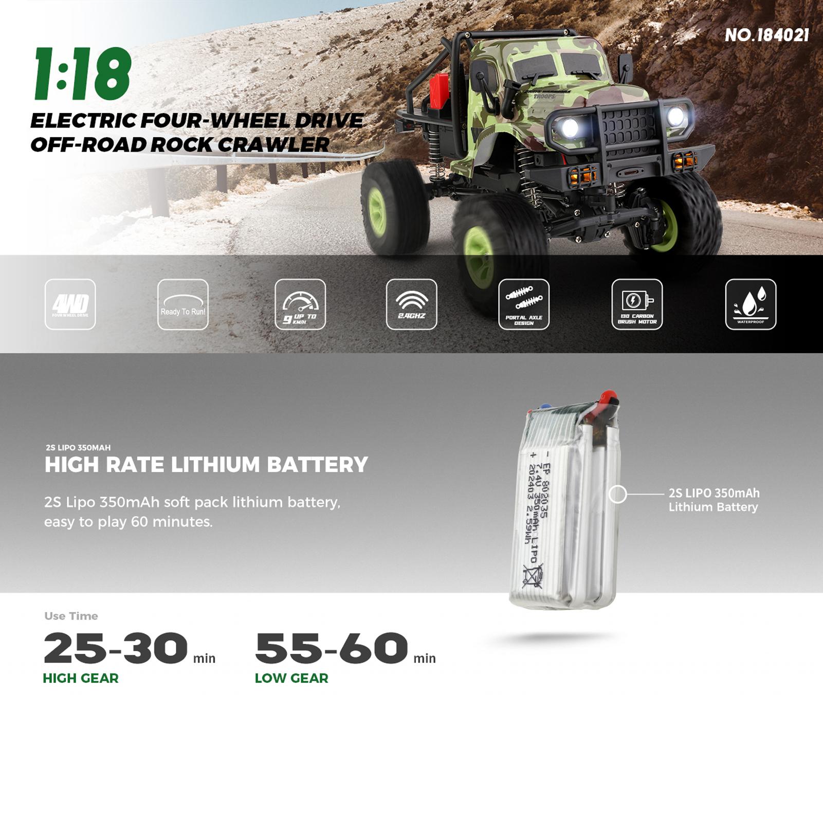 Wltoys 184021 Машинка на радиоуправлении 1/18 2.4GHz 4WD Военный грузовик — фото 8