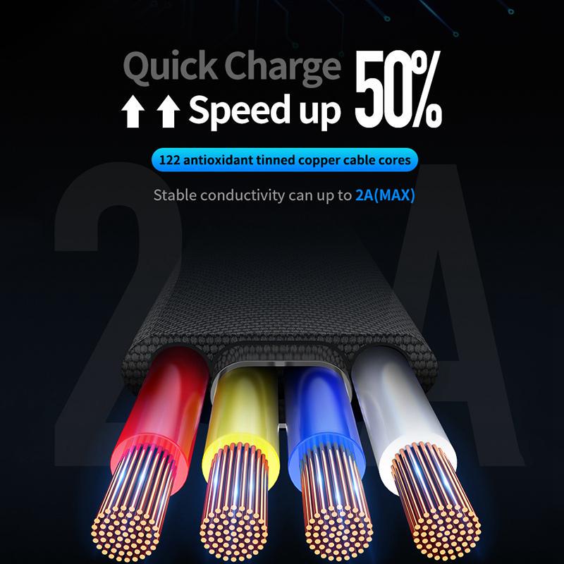 ROCK Micro USB Cable 2.4A USB Type C Charging Cables Zinc Alloy Fast Charge Data Sync Wire