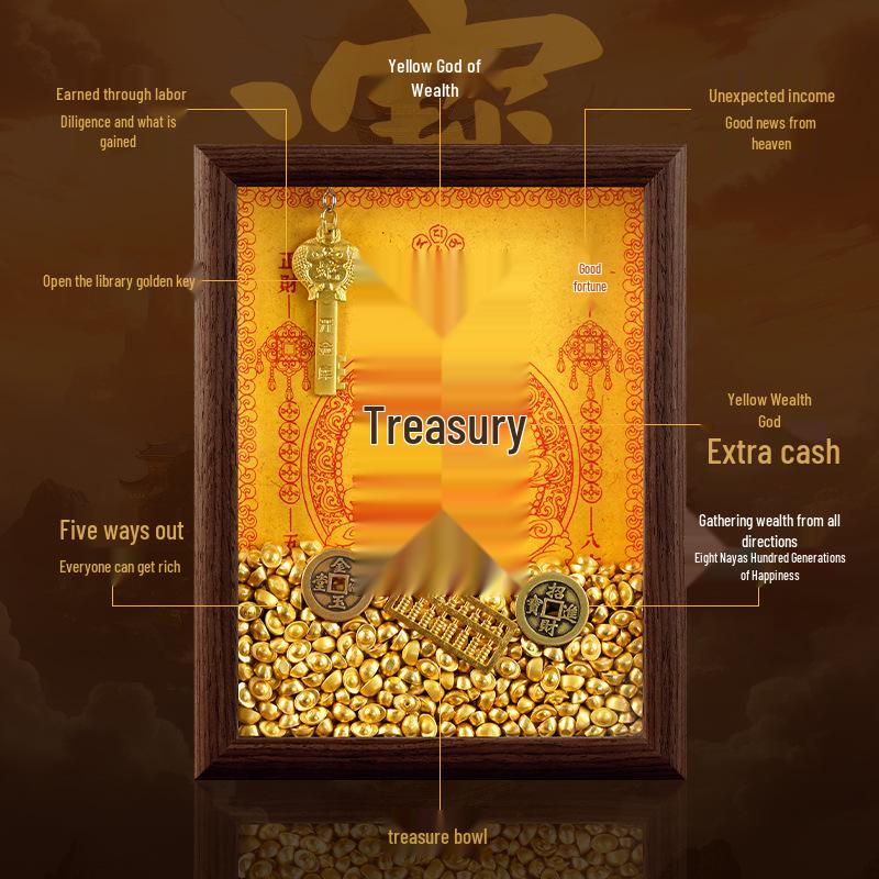 2025 Auspicious Open Wealth Photo Frame with Golden Key, Solid Wood Entrance Foyer, Zodiac Animals, Five Roads to Attract Wealth.